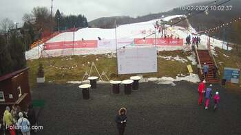 Polianski 10 luty 2026 rok, 2026-02-10 10:00