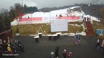 Polianski 10 luty 2026 rok, 2026-02-10 13:00