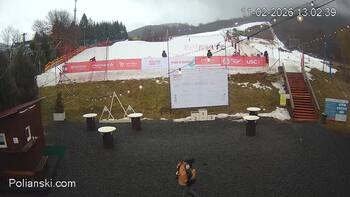 Polianski 11 luty 2026 rok, 2026-02-11 13:00