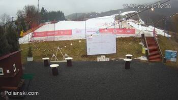 Polianski 12 luty 2026 rok, 2026-02-12 10:00