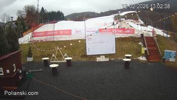 Polianski 12 luty 2026 rok, 2026-02-12 13:00