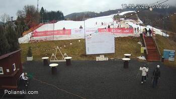 Polianski 12 luty 2026 rok, 2026-02-12 16:00