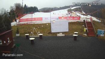 Polianski 13 luty 2026 rok, 2026-02-13 16:00