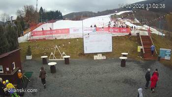 Polianski 14 luty 2026 rok, 2026-02-14 13:00