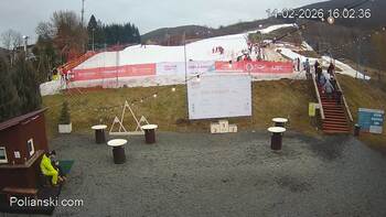 Polianski 14 luty 2026 rok, 2026-02-14 16:00