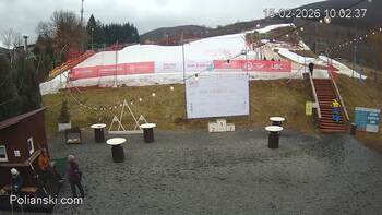 Polianski 15 luty 2026 rok, 2026-02-15 10:00