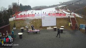 Полянскі 15 лютого 2026 року, 2026-02-15 13:00