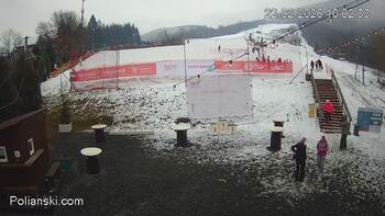 Polianski 22 luty 2026 rok, 2026-02-22 10:00