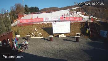 Polianski 28 luty 2026 rok, 2026-02-28 16:00