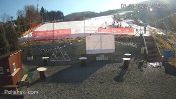 Полянскі 1 березня 2026 року, 2026-03-01 10:00