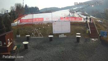 Полянскі 2 березня 2026 року, 2026-03-02 10:00