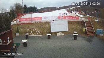 Полянскі 2 березня 2026 року, 2026-03-02 16:00