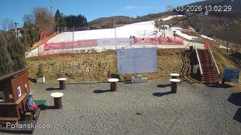 Polianski 3 marsz 2026 rok, 2026-03-03 13:00