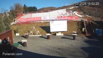 Polianski 3 marsz 2026 rok, 2026-03-03 16:00