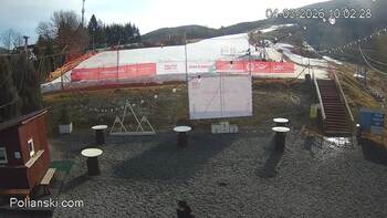 Polianski 4 marsz 2026 rok, 2026-03-04 10:00