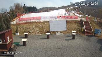 Polianski 4 marsz 2026 rok, 2026-03-04 13:00