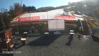 Полянскі 5 березня 2026 року, 2026-03-05 10:00