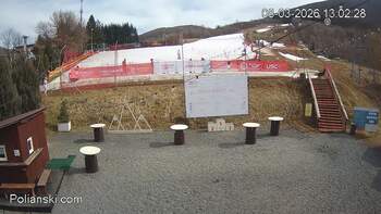 Полянскі 8 березня 2026 року, 2026-03-08 13:00