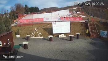 Полянскі 8 березня 2026 року, 2026-03-08 16:00