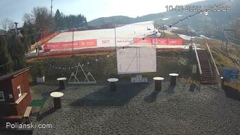 Полянскі 10 березня 2026 року, 2026-03-10 10:00