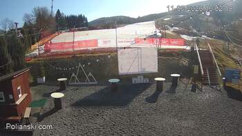 Polianski 11 marsz 2026 rok 10:00