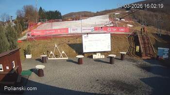 Polianski 11 marsz 2026 rok 16:00