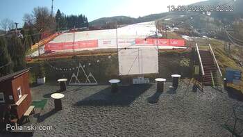 Полянскі 13 березня 2026 року, 2026-03-13 10:00