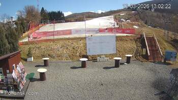 Полянскі 13 березня 2026 року, 2026-03-13 13:00