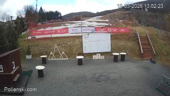 Полянскі 19 березня 2026 року, 2026-03-19 13:00