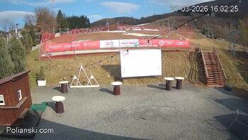 Polianski 21 marsz 2026 rok, 2026-03-21 16:00