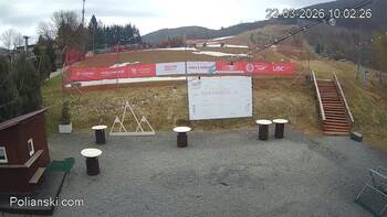 Полянскі 22 березня 2026 року, 2026-03-22 10:00