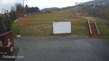 Полянскі 2 квітня 2026 року, 2026-04-02 13:00