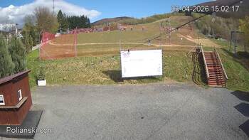 Polianski 6 kwiecień 2026 rok, 2026-04-06 16:00