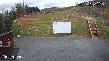 Полянскі 8 квітня 2026 року, 2026-04-08 13:00