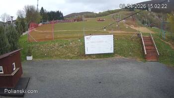 Полянскі 8 квітня 2026 року, 2026-04-08 16:00