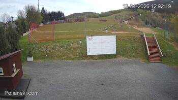 Полянскі 13 квітня 2026 року, 2026-04-13 13:00