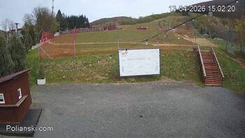 Polianski 13 kwiecień 2026 rok, 2026-04-13 16:00