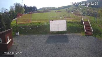 Полянскі 19 квітня 2026 року, 2026-04-19 10:00