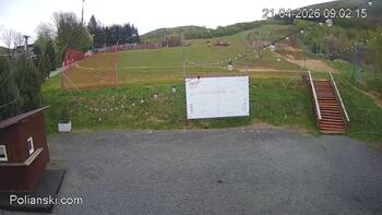 Полянскі 21 квітня 2026 року, 2026-04-21 10:00