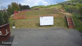 Полянскі 6 травня 2026 року, 2026-05-06 16:00