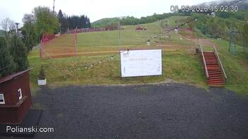 Polianski 8 może 2026 rok 16:00