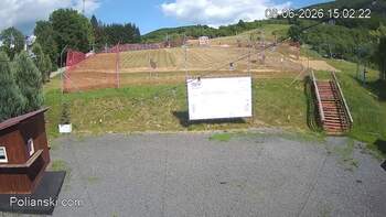 Polianski 8 czerwiec 2026 rok, 2026-06-08 16:00