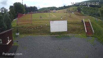 Polianski 14 czerwiec 2026 rok, 2026-06-14 10:00