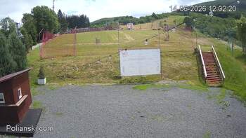 Polianski 14 czerwiec 2026 rok, 2026-06-14 13:00
