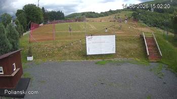 Polianski 14 czerwiec 2026 rok, 2026-06-14 16:00
