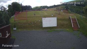 Polianski 15 czerwiec 2026 rok, 2026-06-15 10:00