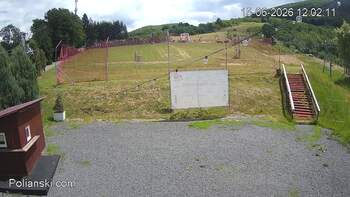 Polianski 15 czerwiec 2026 rok, 2026-06-15 13:00