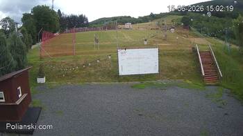Polianski 15 czerwiec 2026 rok, 2026-06-15 16:00