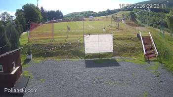 Polianski 16 czerwiec 2026 rok, 2026-06-16 10:00