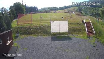 Polianski 17 czerwiec 2026 rok, 2026-06-17 10:00